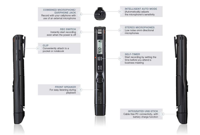 Front view and two side views of OM System VP20 digital recorder, with all parts labelled