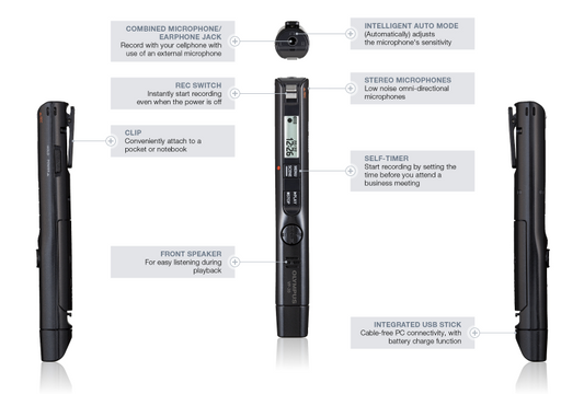 Front view and two side views of OM System VP20 digital recorder, with all parts labelled