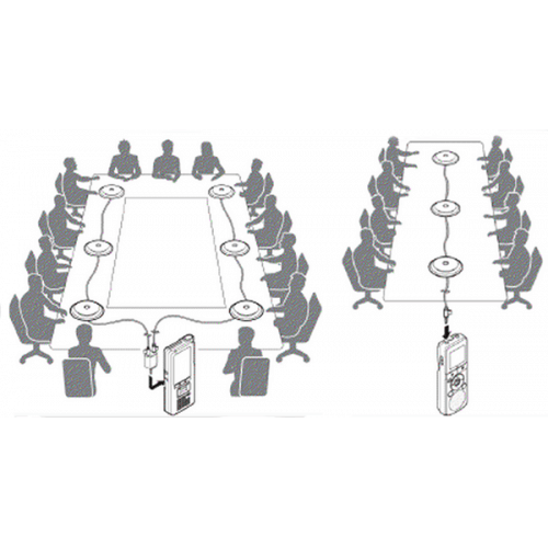 Diagram of two options for setting up boundar microphones - six linked together around a wide board table and three linked together down a long narrow set of tables.