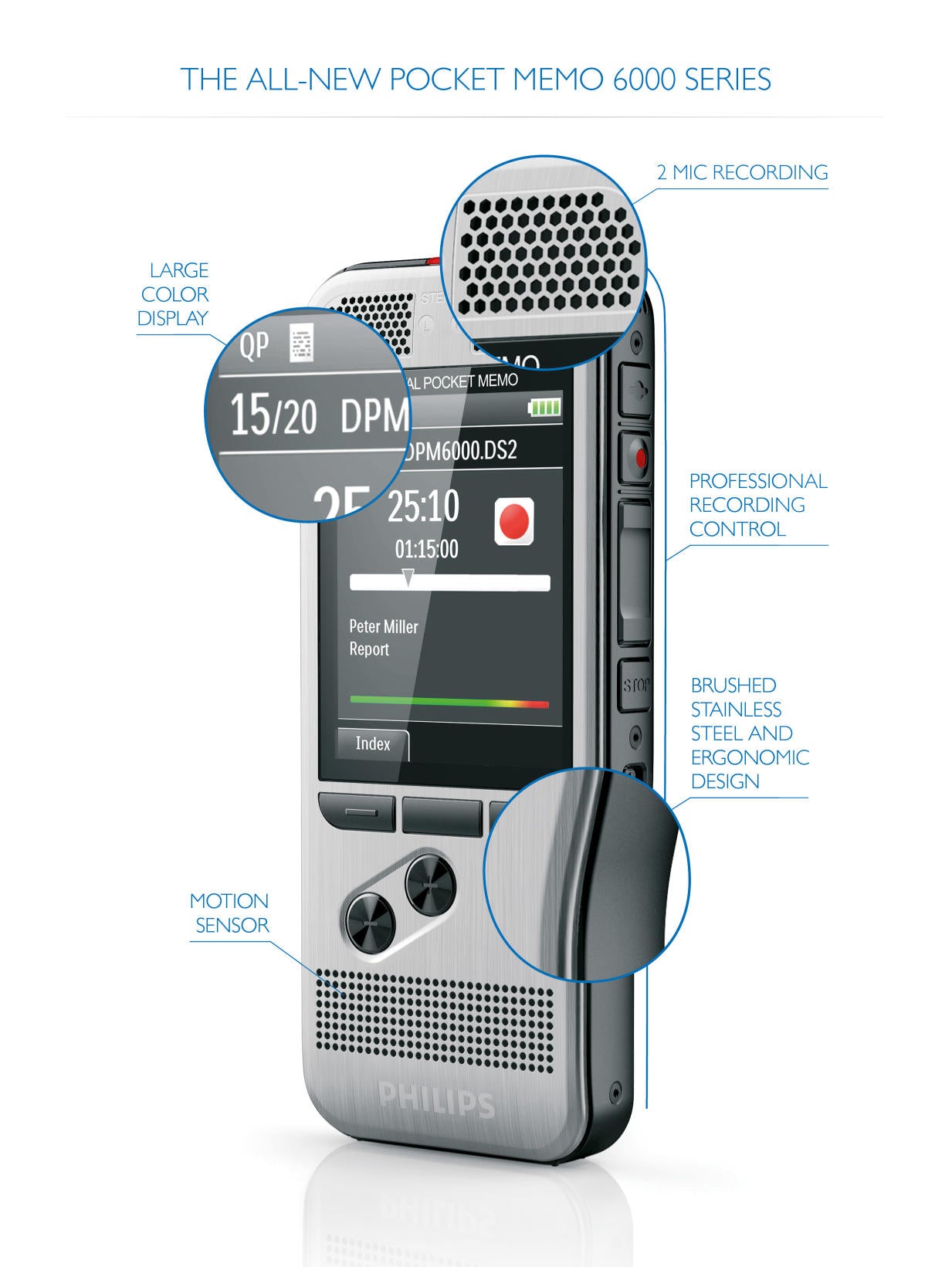 Philips DPM6000 digital dictaphone with features highlighted on a white background