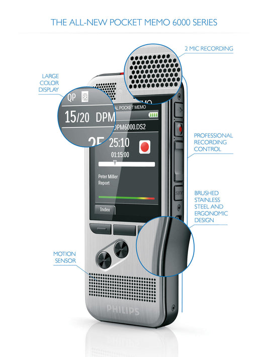Philips DPM6000 digital dictaphone with features highlighted on a white background