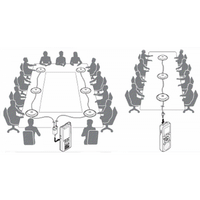 Illustration of two tables with boundary microphones set up in different configurations